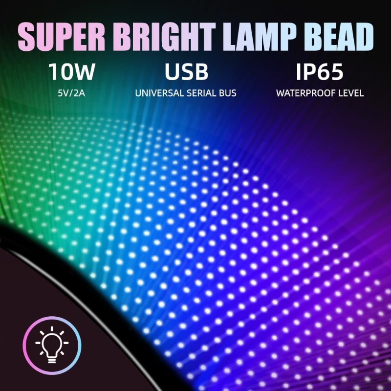 Programlanabilir LED Tabela Ka - Custom Map Poster incelemesi ve fiyatı