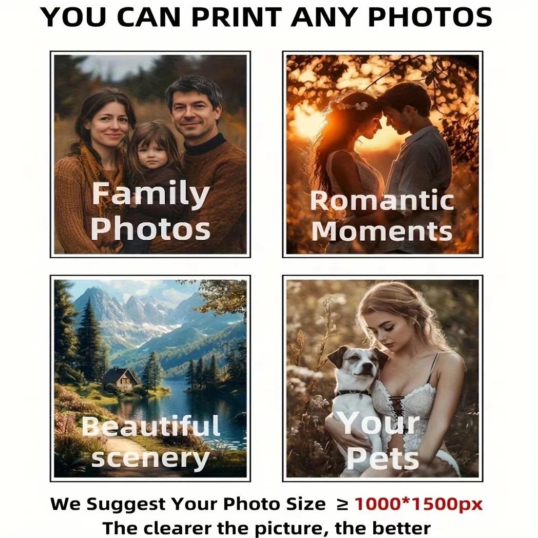 Fotoğraflarınızdan Özel Baskı  - Custom Map Poster incelemesi ve fiyatı